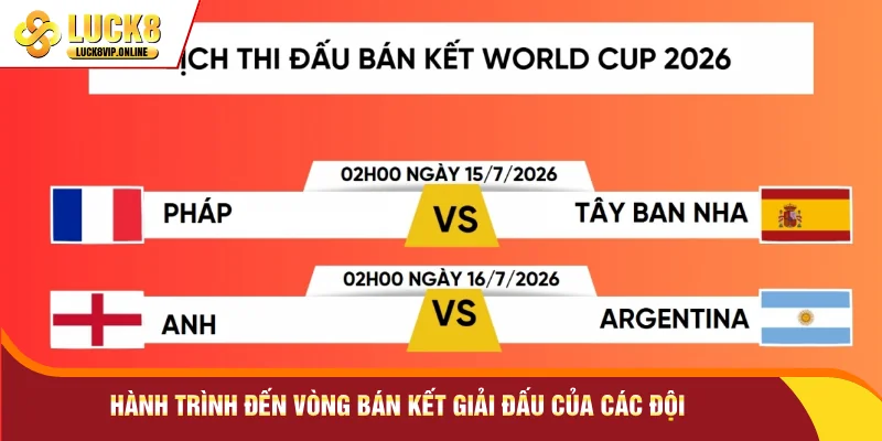 Hành trình đến vòng bán kết giải đấu của các đội
